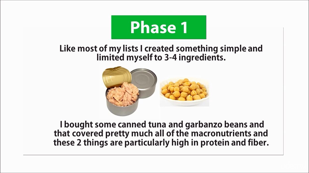 006 What To Eat When Travelling