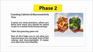 001 Should You Count Calories and Macronutrients