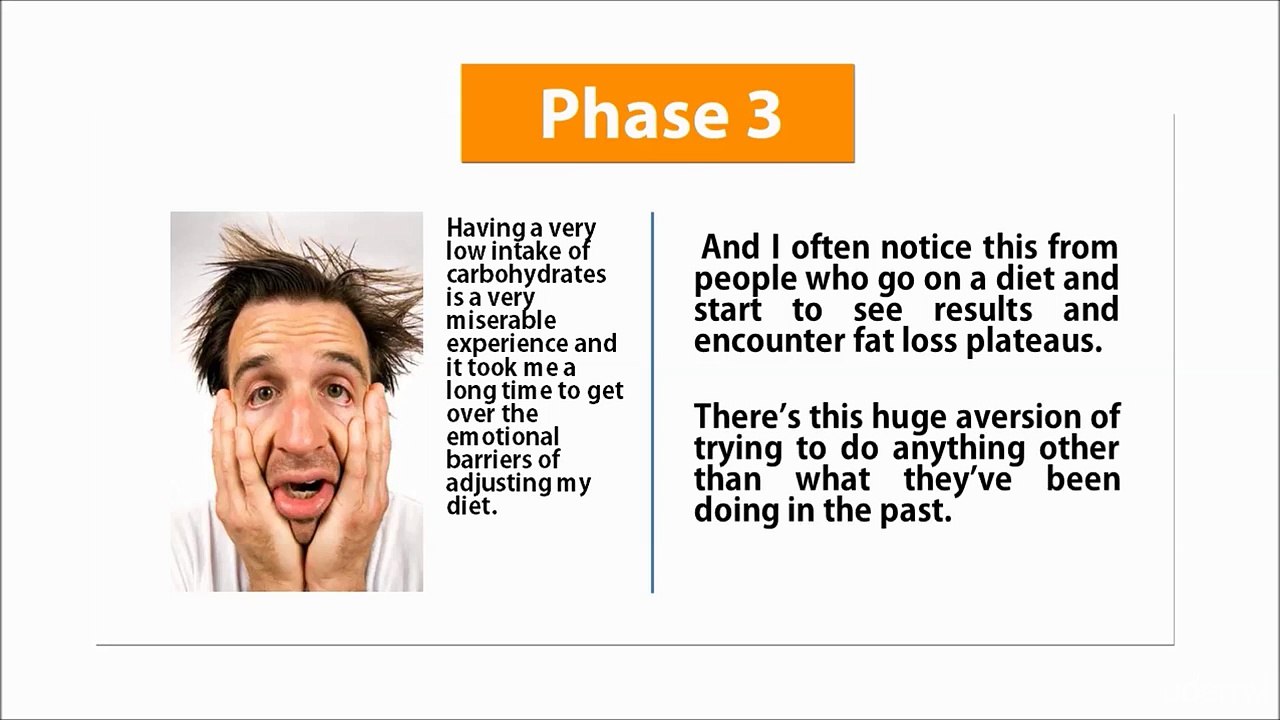 014 Are You Eating Enough