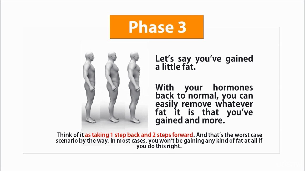 015 The Best Way To Overcome Fat Loss Plateaus