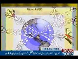 NewsONE Headlines 6PM, 24-May-2016