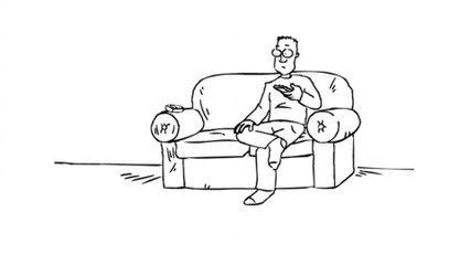 Zoe Bouteiller - Bande demo 2019