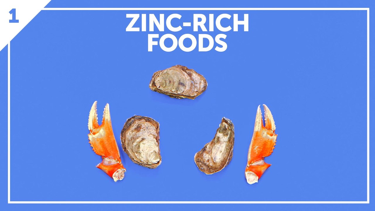 How to Feed Your Skin From A to Zinc
