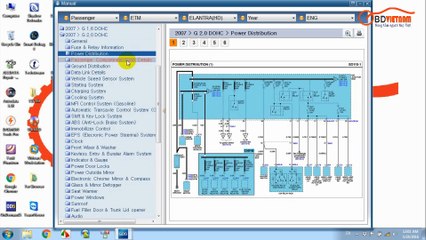 Hướng dẫn sử dụng GDS để đọc sơ đồ mạch điện