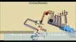 The Minecraft 1.9 rube goldberg machine