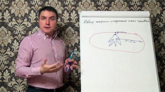 Евгений Грин — Набор энергии и строение поля человека