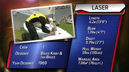 Men's Singlehanded Dinghy: Laser