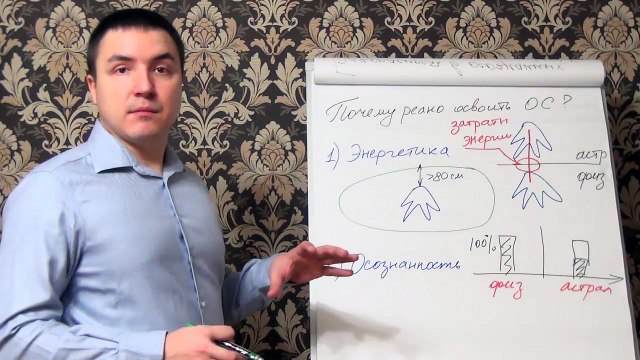 Евгений Грин — Почему реально освоить осознанные сны. Энергетика