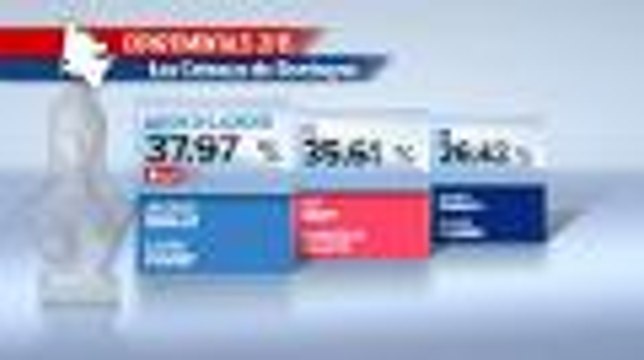 Résultats du second tour des élections départementales en Gironde