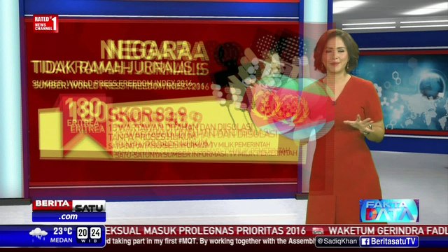 Fakta Data: Dunia Miris Jurnalis