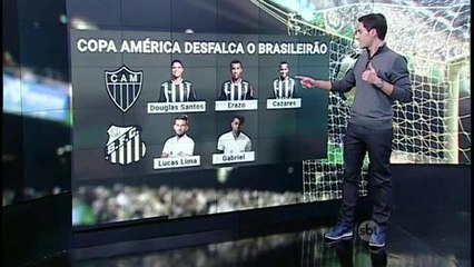 Copa América desfalca times brasileiros