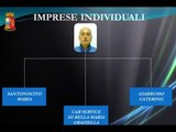 Catania - Mafia, sequestri Vacante: il sistema dei prestanome (25.05.16)