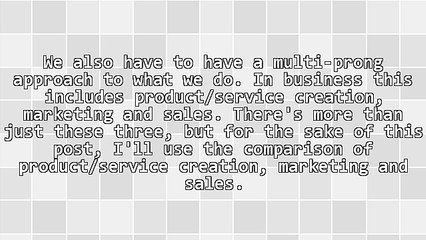 Your Success Is Directly Proportionate to Your Ability to Be Incredibly Honest With Yourself
