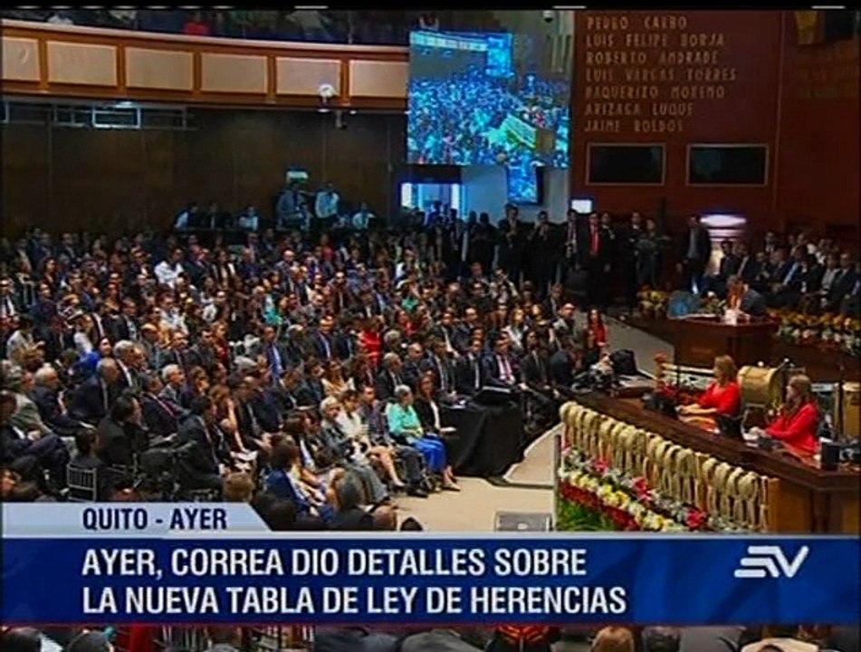 Reacciones Informe