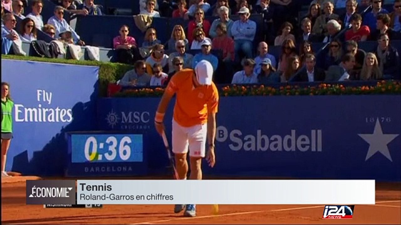 Les Insolites de l'éco : Roland-Garros, Heetch, la semaine de 30 heures de travail…