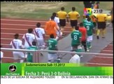 DeChalaca TV: Sudamericano Sub-15 - Los goles de Perú en el torneo