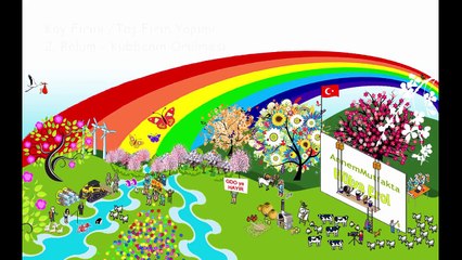 Köy fırını - Taş fırın nasıl yapılır? 2.Bölüm Kubbenin Örülmesi