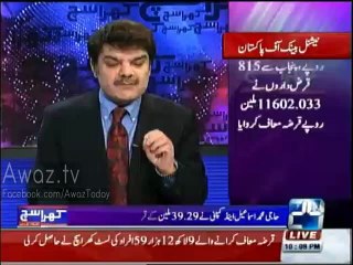 Danyal Aziz is Son of JEWISH Mother - Mubashir Luqman's Astonishing Revelation