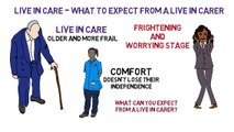 Live In Care – What To Expect From A Live In Carer