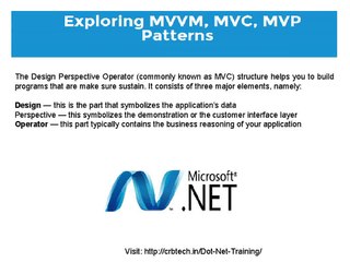 Exploring MVVM, MVC, MVP Patterns - CRB Tech