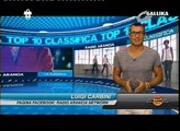 CLASSIFICA RADIO ARANCIA 22 luglio 2012 - 7X4 TV