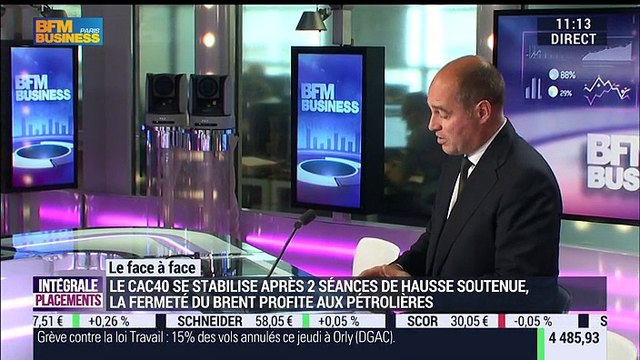 Guillaume Dard VS Frédéric Rollin (1/2): Quelles sont les anticipations des marchés sur le calendrier de politique monétaire de la FED ? - 26/05