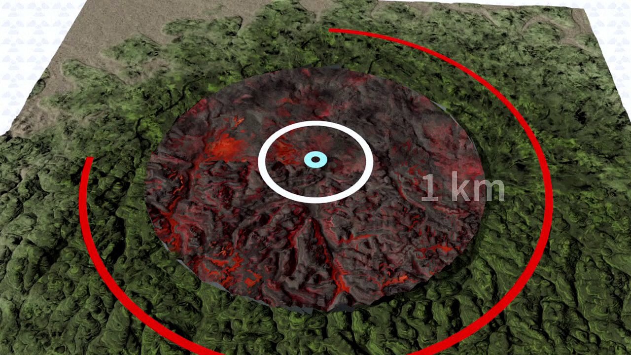 Atomic explosions