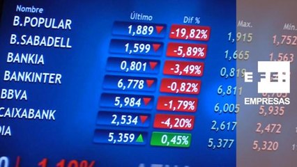La Bolsa española modera las caídas al mediodía y se sitúa en los 9.070 puntos
