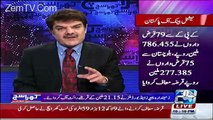 Daniyal Aziz Is Son Of American Mother Kathleen Wikipedia Confirm Mubashir Luqman’s Report