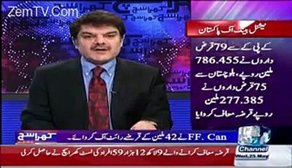 Mubashir Luqman reveals that Danial Aziz Is an Jewish Agent In Pakistan (1)