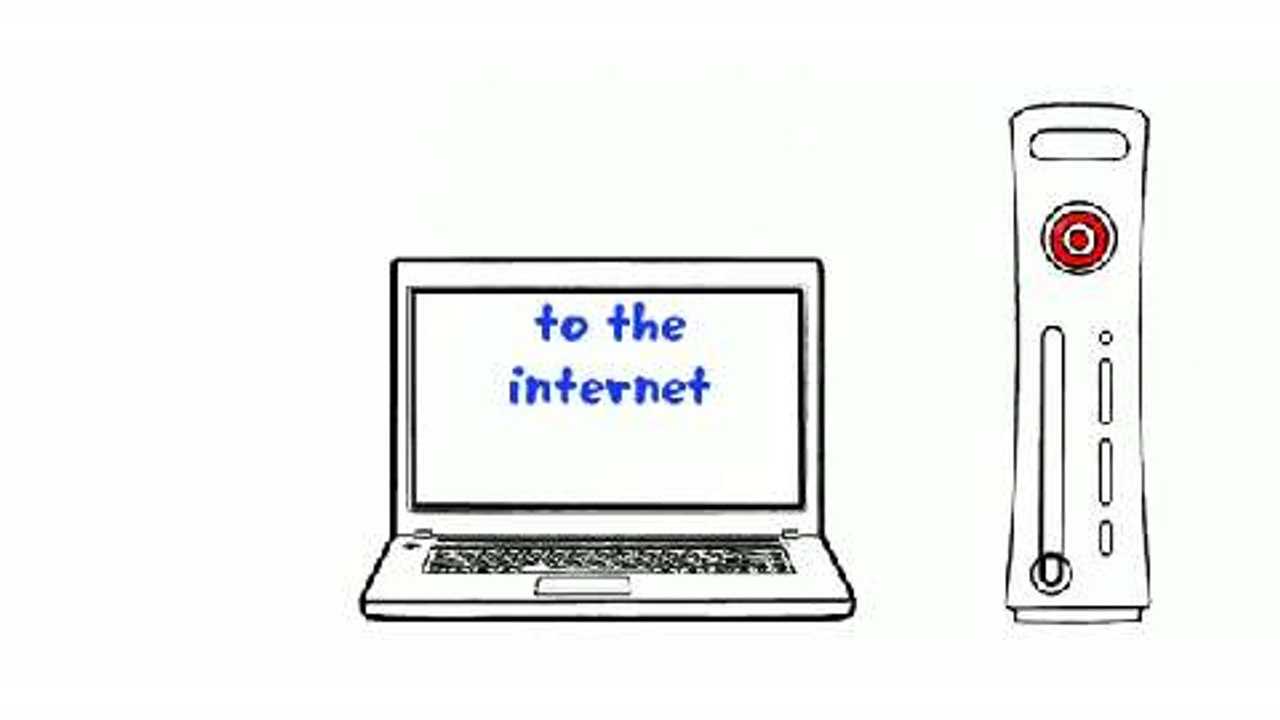 Connectify Hotspot