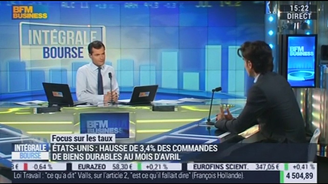 Etats-Unis: Les commandes de biens durables en hausse de 3,4% en avril - 26/05