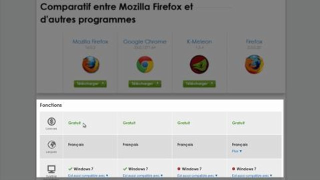 Tutoriel : comparatif de logiciels avec Softonic
