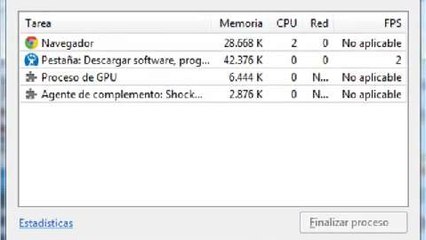 Descubre el Administrador de Tareas de Google Chrome