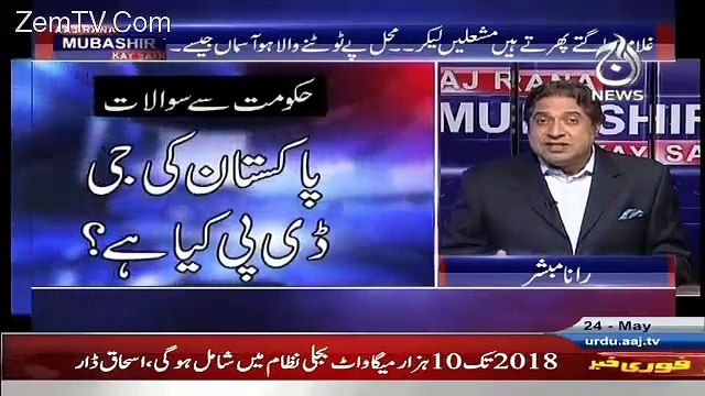 Hassan Nisar in Aaj Rana Mubashir Kay Sath Blasted on Nawaz Sharif 24th May 2016