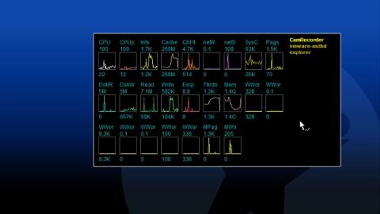 Un panel de luces para Windows