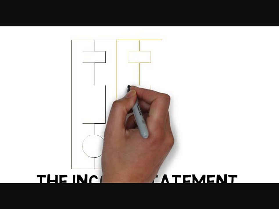 1. The Income Statement