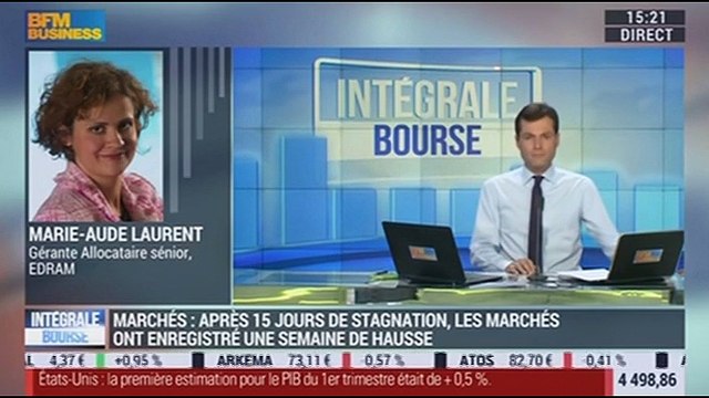 Marchés: Le discours qui va y avoir ce temps-ci va continuer d'orienter les marchés sur les perspectives de hausse , Marie-Aude Laurent - 27/05