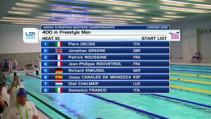 European Masters Aquatics  Championships London 2016 - Pool 2 (16)