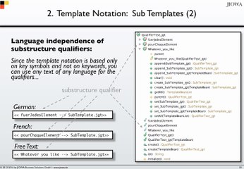 JIOWA Code Generation Framework and Template Engine
