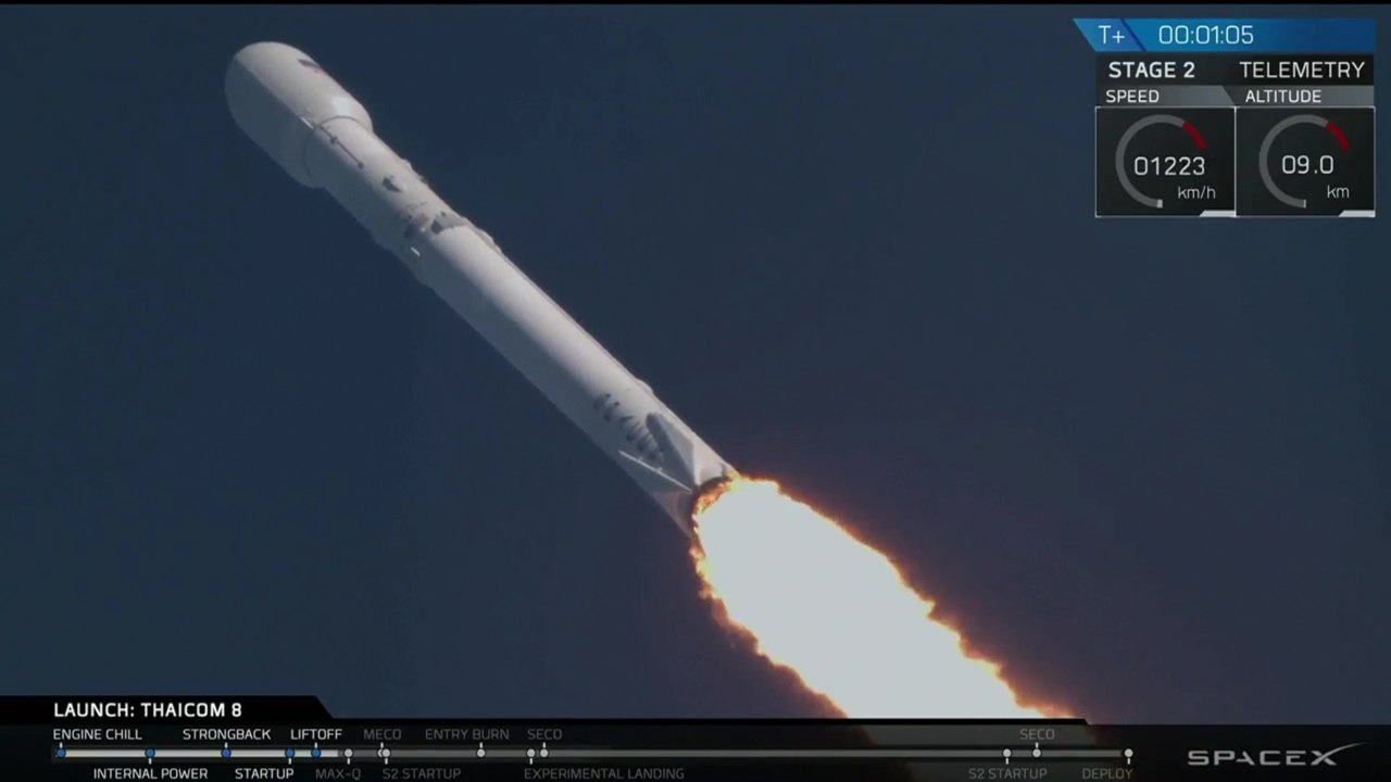 Launch & Landing of 25th SpaceX Falcon 9 Rocket with Thaicom 8