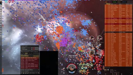 EVE Online BATTLE OF M-OEE8 Largest Battle in Gaming History