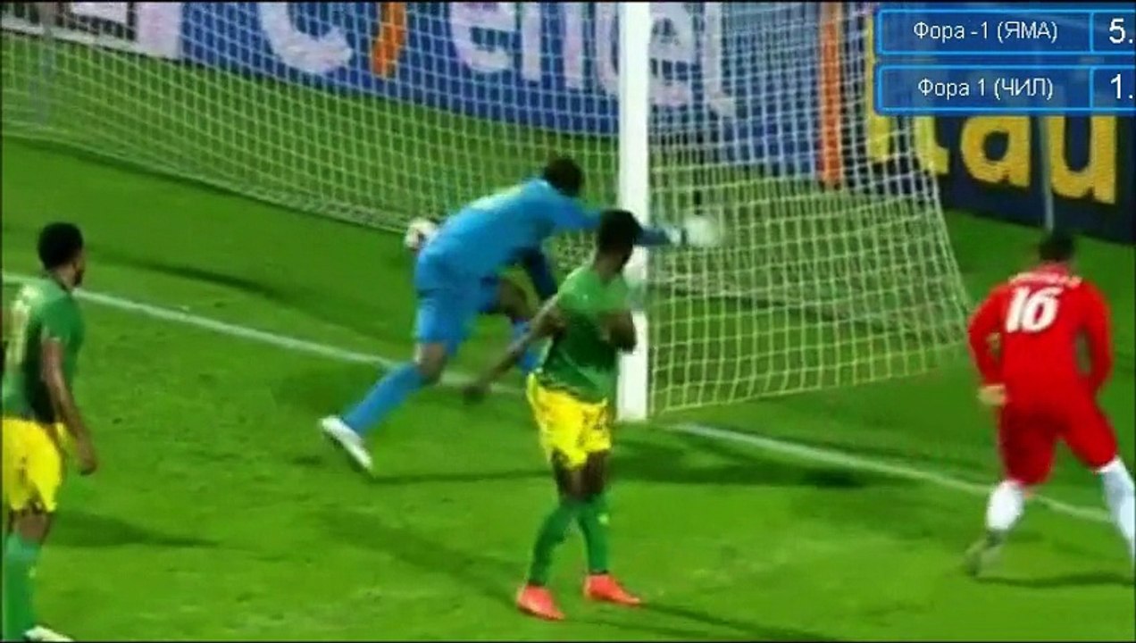 Chile vs Jamaica 1-2 All Goals & Highlights HD 27.05.2016