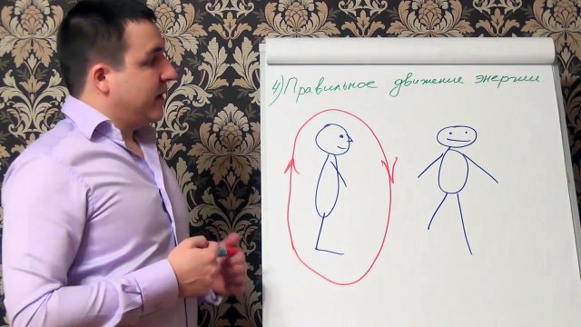 Евгений Грин — Правильное движение энергии