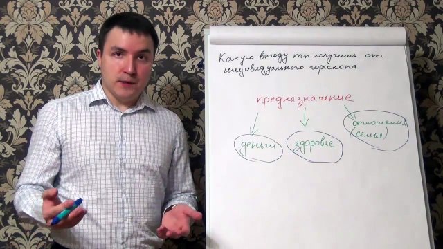 Евгений Грин — Предназначение человека и его семья