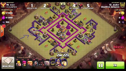 [ GUIDE ] Cochons & Golems   Compo 3 étoiles en GDC   HDV8 et HDV9