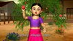 Danimma Pandu -2 Telugu 3D Animated  Telugu Nursery Rhymes