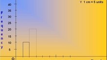 Mathematics