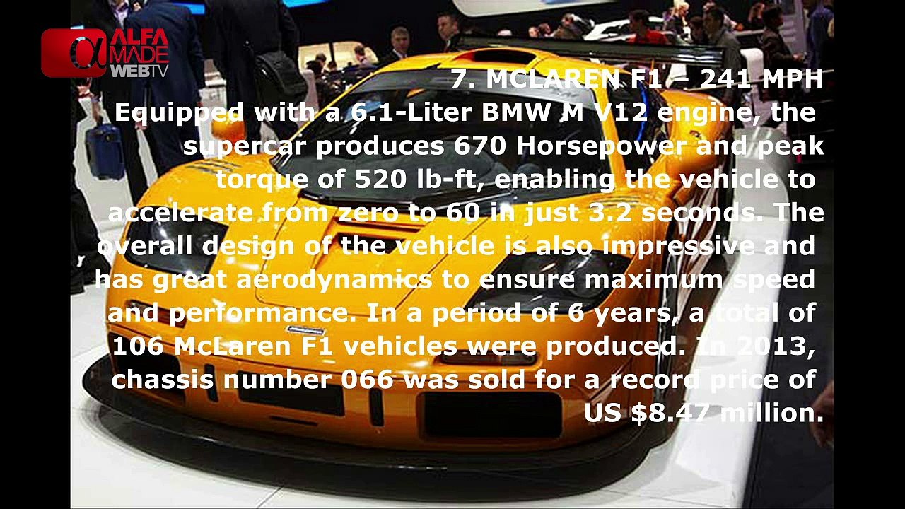 10 FASTEST CARS IN THE WORLD