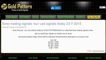 forex signals | forex free signals today 21-7-2015